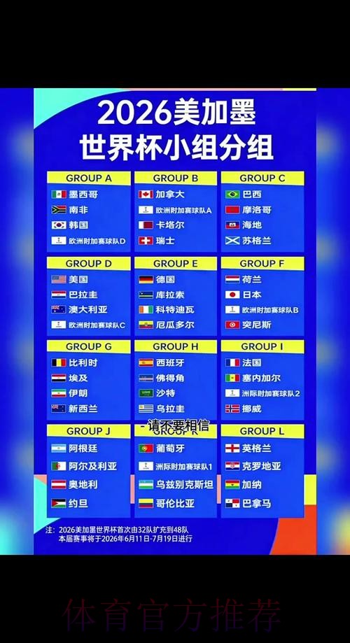 2026世界杯小组赛赛程最新全程直播怎么看