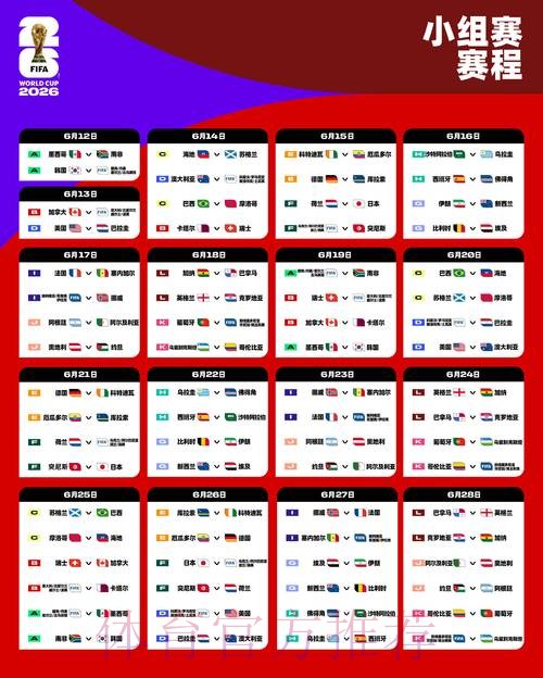 2026世界杯比赛日程安排全攻略 2026世界杯比赛日程安排全攻略