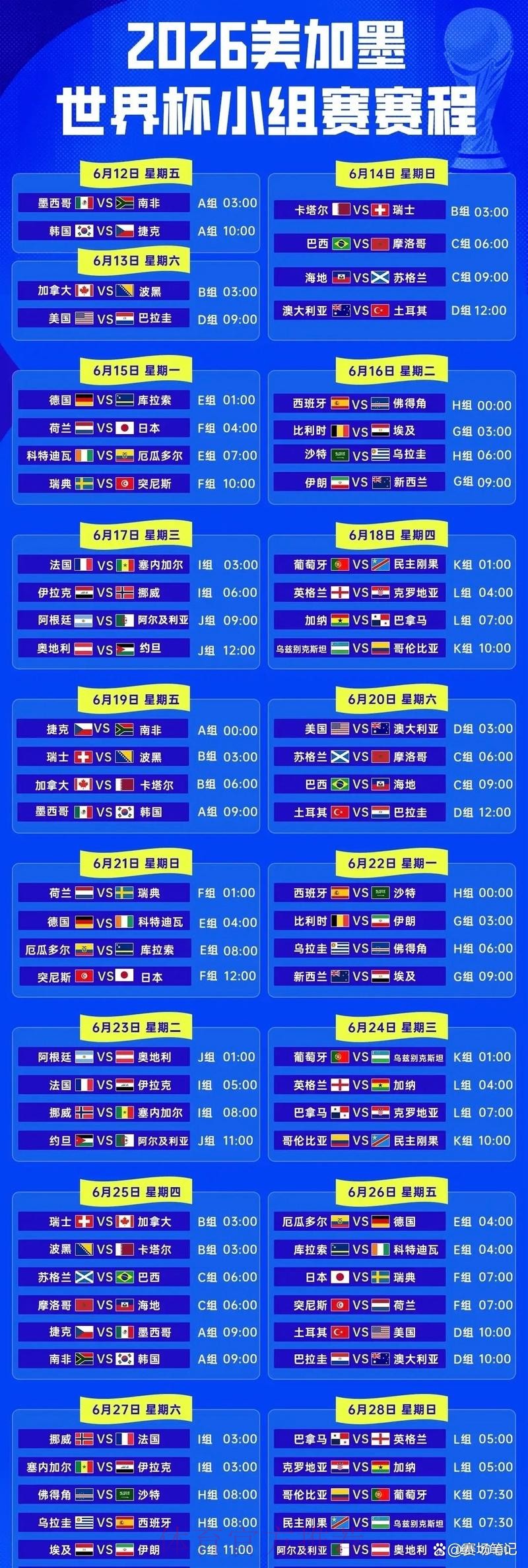 全面解读2026世界杯赛程安排