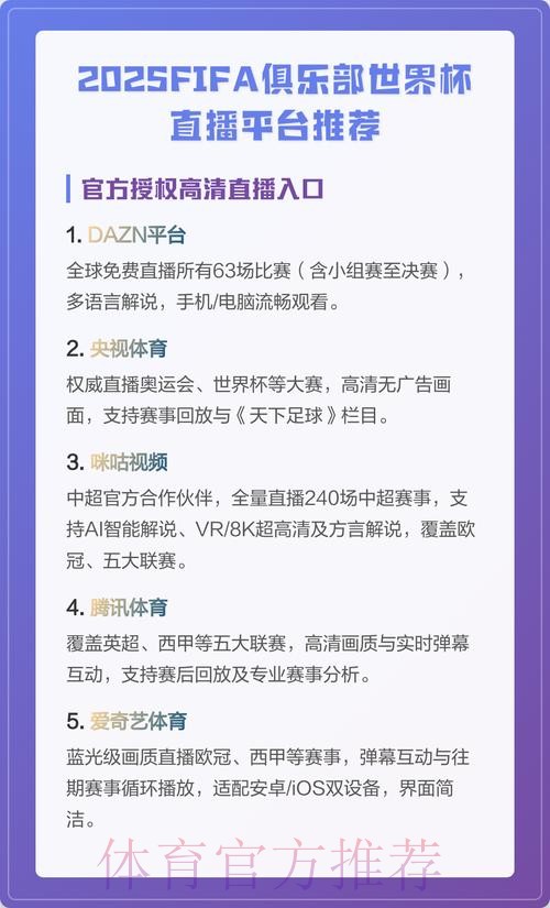 有哪些平台可以观看世界杯直播